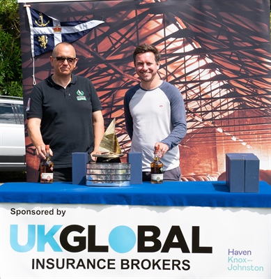 UK Global Flying 15 Nationals Final Results