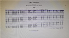 Event results (sorry, not a great photo)