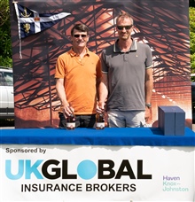 Greg Wells & David Tulloch 3rd Overall